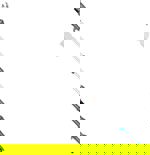 GARDENA 14774-20 HighCut 250/ Read nůžky na větve