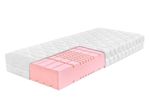 AHORN Matrace Arella Soft+ 22 90x200