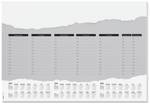 Sigel HO305 psací podložka 3letý kalendář bílá (š x v) 595 mm x 410 mm